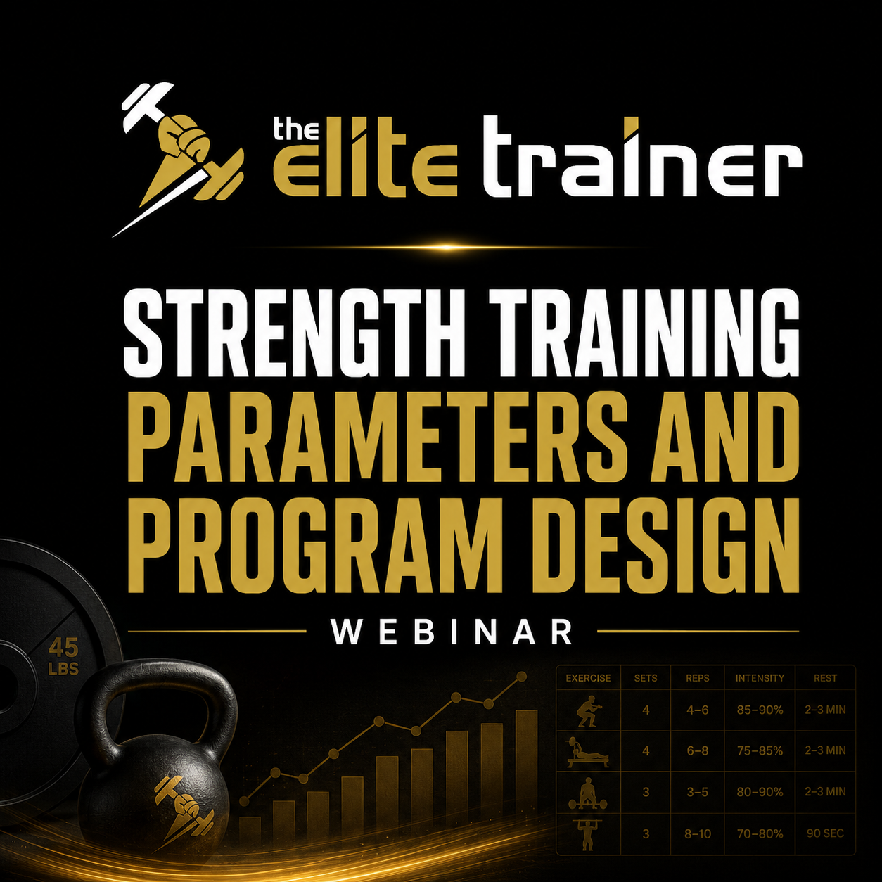 Strength Training Webinar