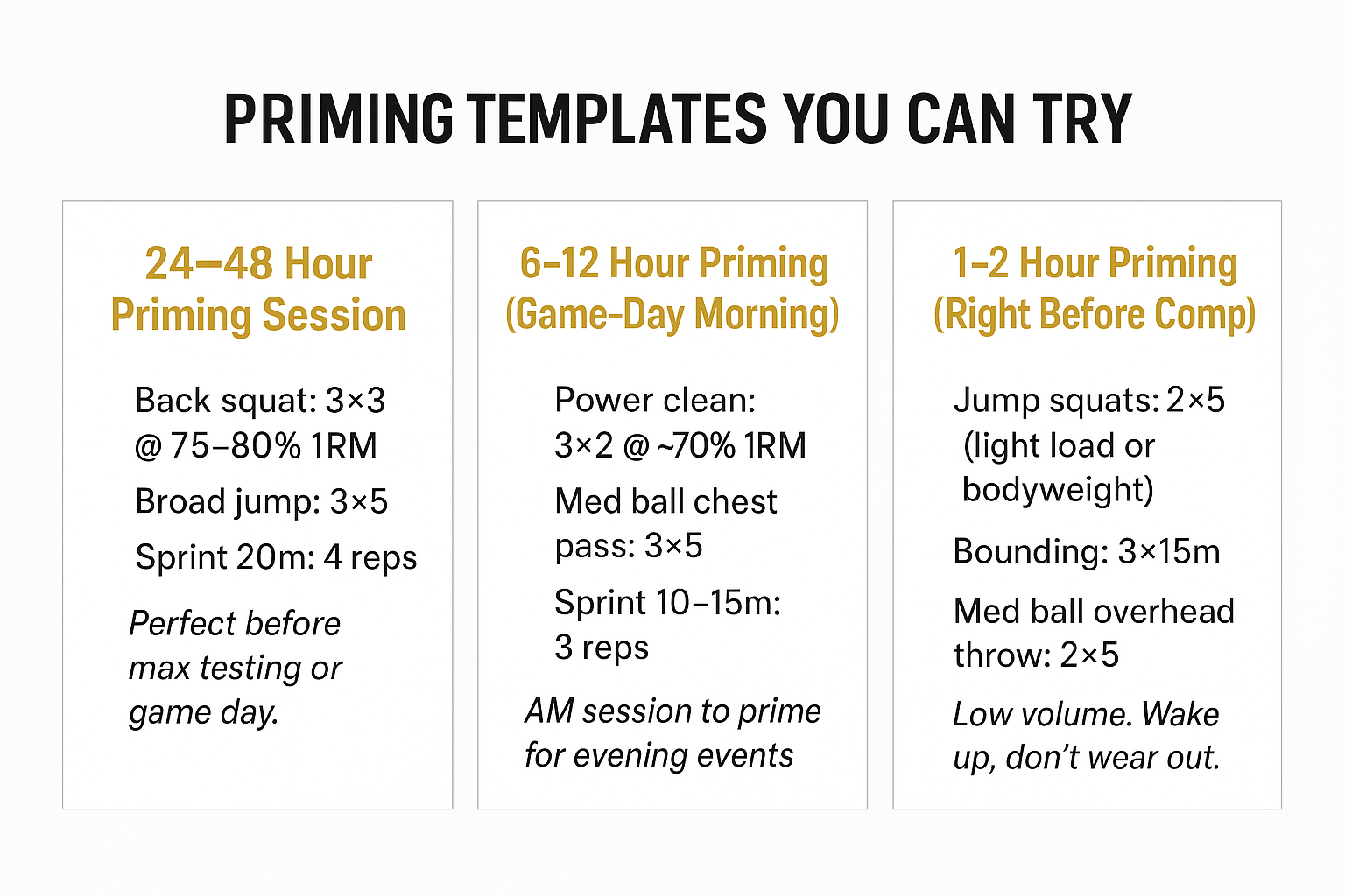 Priming Templates You Can Try