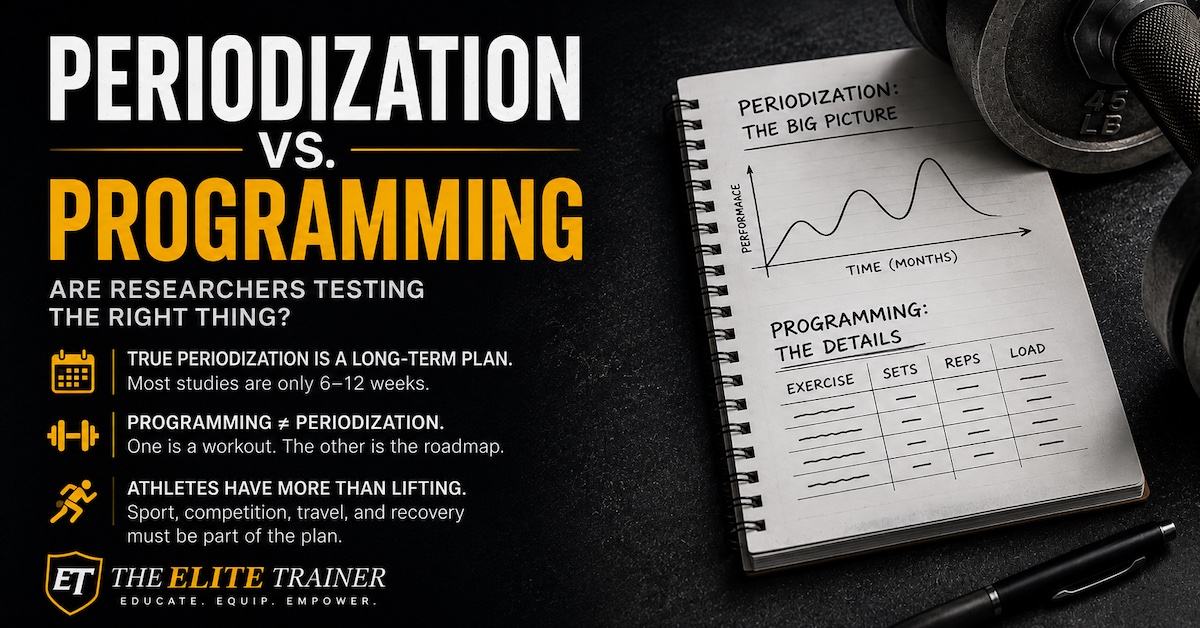 periodization vs. programming